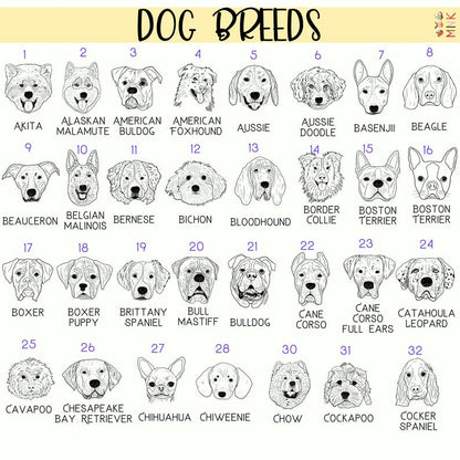 Detailed hand drawn dog breed illustrations featuring Akita, Alaskan Malamute, American Bulldog, American Foxhound, Aussie, Aussie Doodle, Basenji, Beagle, Beauceron, Bloodhound, Border Collie, Boston Terrier, Boxer, Brittany Spaniel, Bulldog